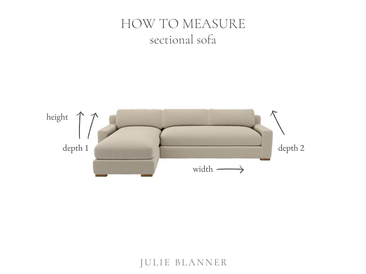 一个图形与“如何测量一个组合式沙发”横跨顶部，和一个沙发与测量在白色背景。